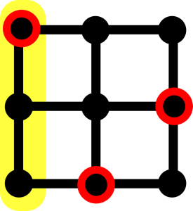 The K3 times K3 graph with two highlighted equitable partitions.